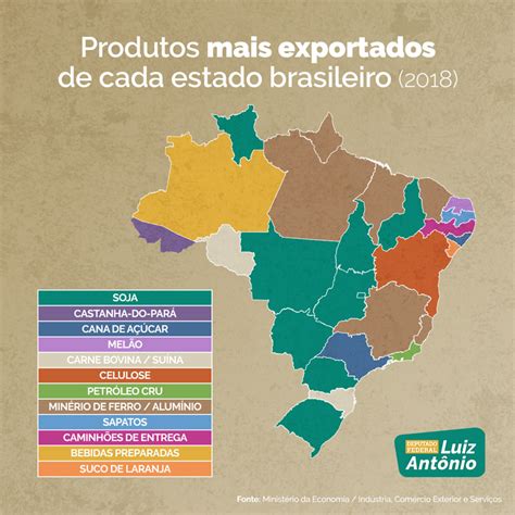 Qual A Regi O Mais Industrializada Do Brasil