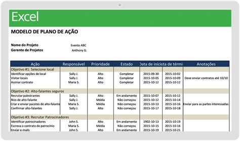 Como Criar Um Plano De Implementa O Smartsheet