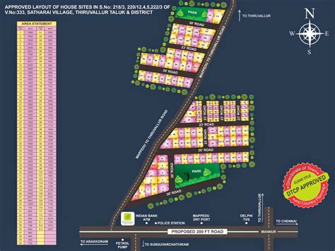 Plots in greater chennai: Plots in chennai & Greater Chennai