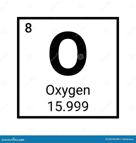 Nitrogen Periodic Element Icon Chemical Symbol Nitrogen Vector Sign