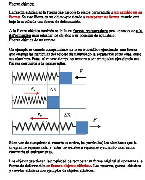 Cbc Conceptos B Sicos Resortes En Serie Y Paralelo