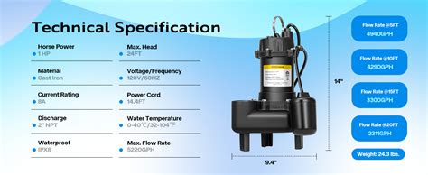 Vivohome 1 Hp Submersible Cast Iron Sewageeffluent Pump 5220 Gph Float Switch Sump Pump With 2