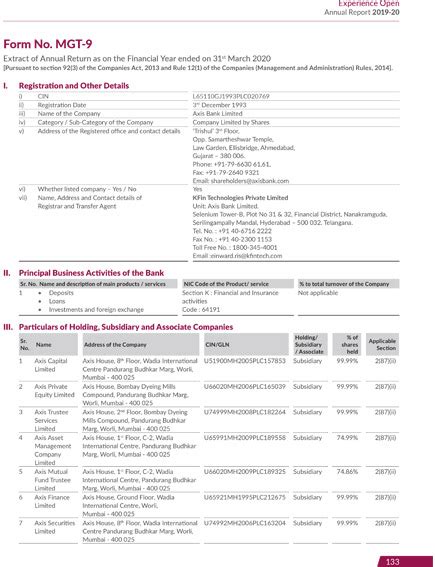 Axis Bank Annual Report 2019 2020