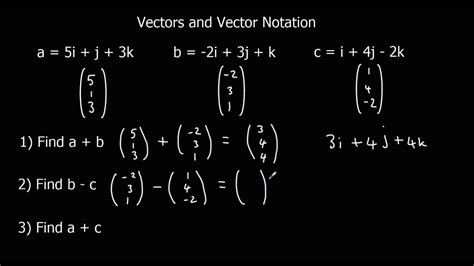 Vectors And Vector Notation YouTube