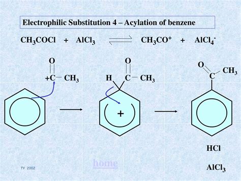 Ppt Electrophilic Substitution Reactions Of Benzene Powerpoint