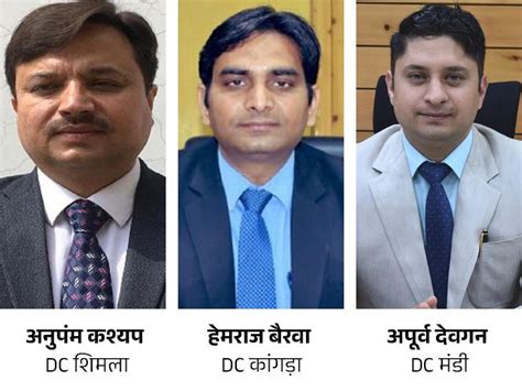 Ias Transfer Himachal Government Reshuffle Tehsildars And Naib