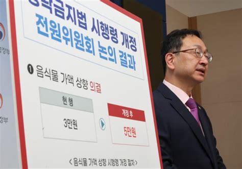 권익위 청탁금지법 음식물 3만→5만원 시행령 개정안 입법예고 아주경제