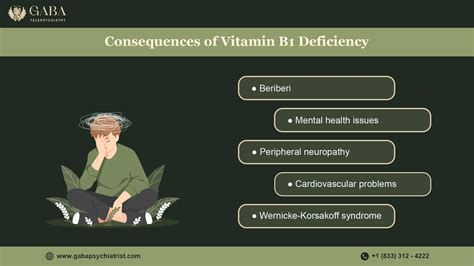 Vitamin B1 Deficiency Gaba Online Psychiatrist