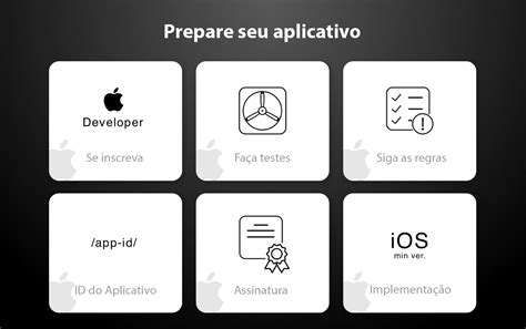 Como Publicar Um Aplicativo Ios Na App Store Aprenda O Passo A Passo