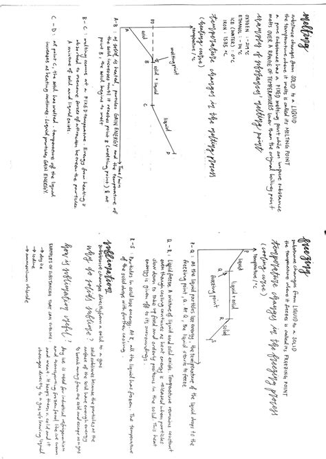 Solution O Level Chemistry Notes All Topics Studypool