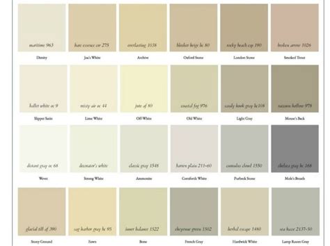 Comparable Color To Farrow And Ball Elephant S Breath For Kitchen Cabinets