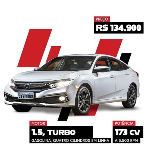 Honda Civic 2021 Precio Versiones Ficha Tecnica Blog De Coches