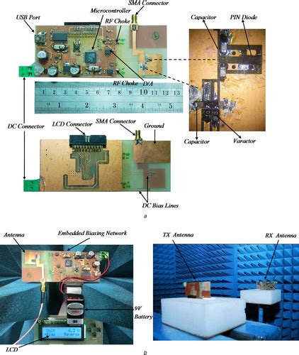 Frequency Reconfigurable Multiband Antenna With Embedded Biasing