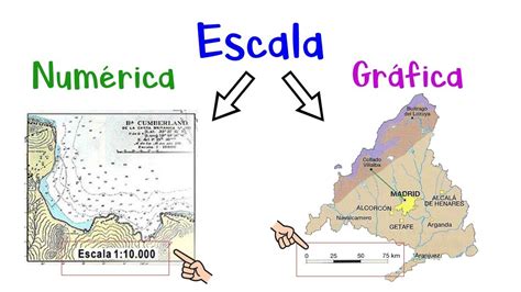 Concepto de escala numerica y grafica - Definición.top