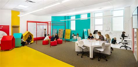 Copyright Kurani Learning Spaces Classroom Design 21st Century