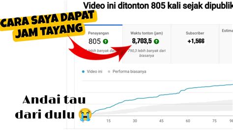 Cara Cepat Tembus 4000 Jam Tayang Menggunakan Laptop Jadul YouTube