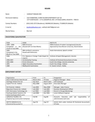 Resume Subhajit Deb PDF