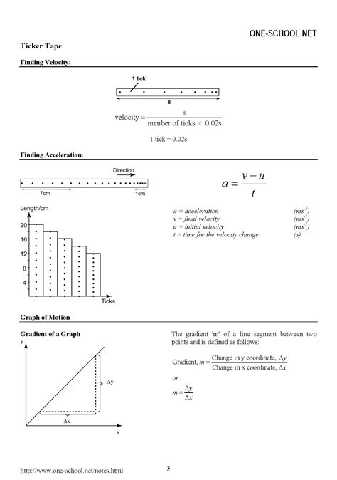 Physics Form 4 Chapter 2 Exercise Pdf Online Degrees