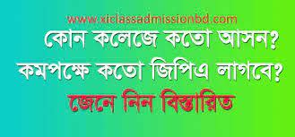 Chittagong All College Admissions GPA Requirement