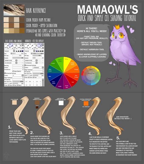 [[ Simple Cel Shading Tutorial 2 0 ]] By Mama Owl On Deviantart In 2020 Color Theory