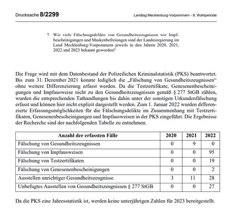 Schwurbeldoktor On Twitter RT MeowMuhCow PostVac Interessant Der