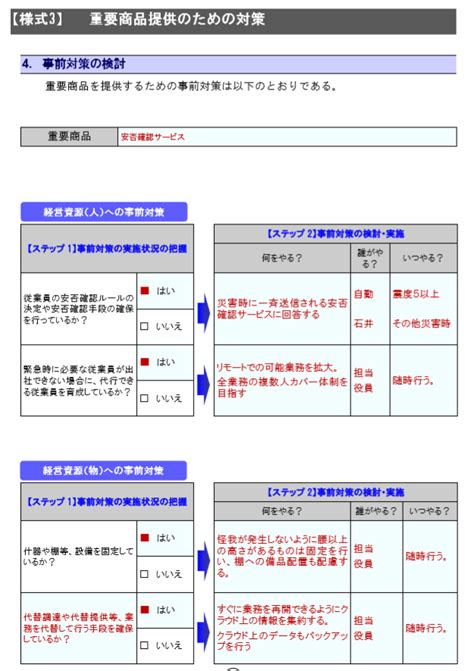 事業継続計画 Business Continuity Planning Japaneseclass Jp