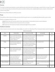 Module Four Video Journal Guidelines And Rubric T Public