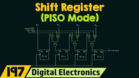 Piso Wifi Circuit Diagram