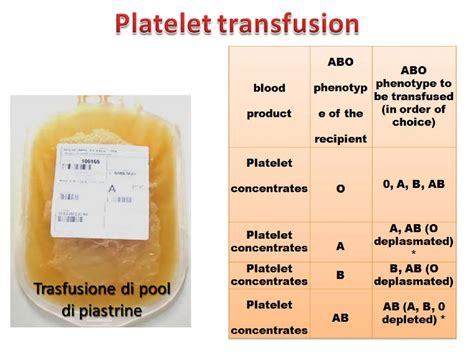 Platelet Transfusion