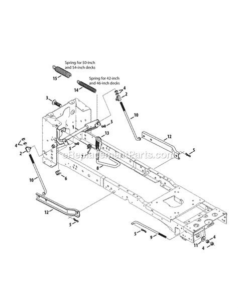 Cub Cadet Wiring Diagram Xt1 - Wiring Diagram