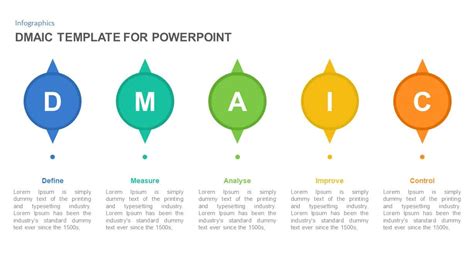 Dmaic Powerpoint Template For Presentation Slidebazaar