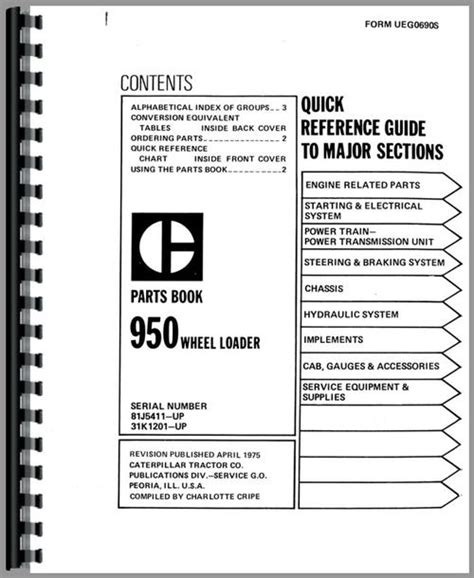 Caterpillar 950 Wheel Loader Parts Manual