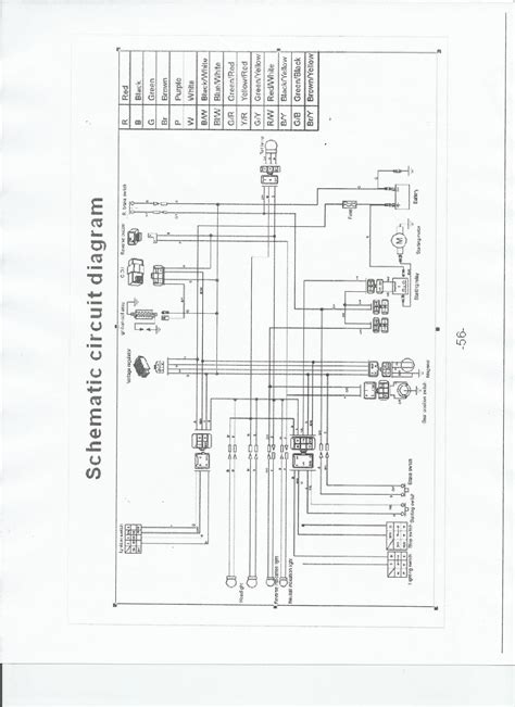 Tao Starter Wiring Diagram