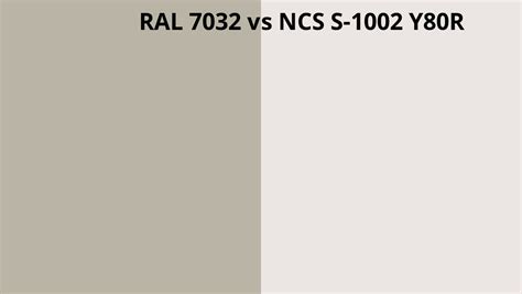 Ral 7032 Vs Ncs S 1002 Y80r Ral Colour Chart Uk