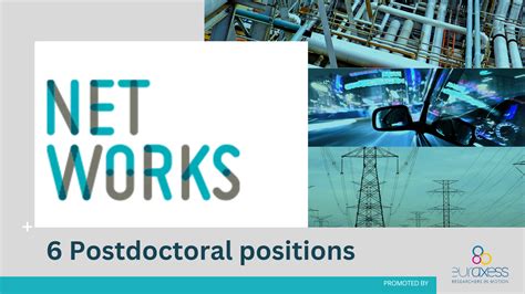 The Netherlands 6 Postdoctoral Positions Available In Mathematics