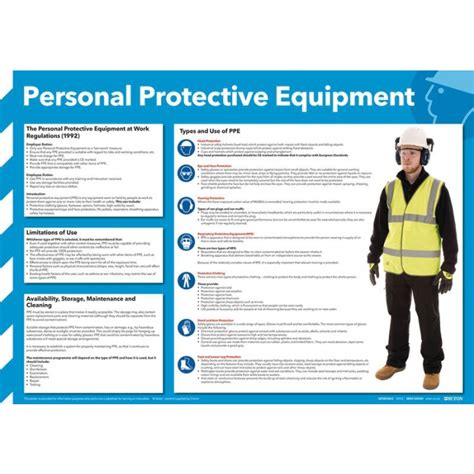 Personal Protective Equipment Ppe Posters Poster Template Nbkomputer