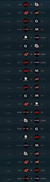 Max战队斩获最后晋级名额 Ti7中国区预选赛6月27日开启 梦想电玩社