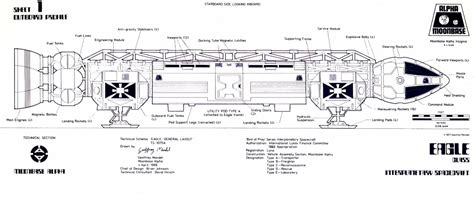 Space Intruder Detector — Eagle space craft blueprints. Space 1999 - 1975