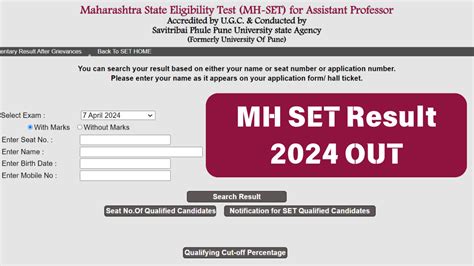 Mh Set Result Out Maharashtra Set Score Card Link