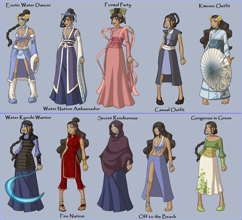 The Many Outfits of Katara in Ancient Dress