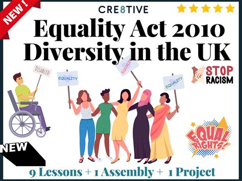 Equality Act And Diversity In The Uk Teaching Resources