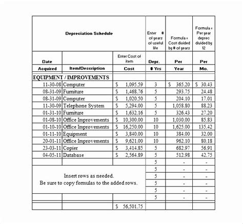 50 Working Capital Requirement Calculation Excel