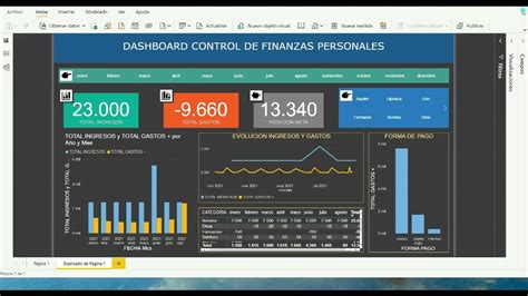 126 POWER BI DASHBOARD PARA FINANZAS PERSONALES YouTube