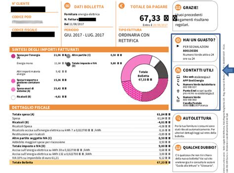 Enel Energia Fattura La Compagnia In Grado Di Proporre Tanti