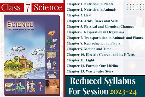 Ncert Solutions For Class 7 Science Updated For Session 2023 24