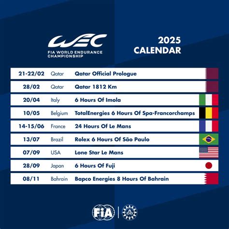 WEC Reveals Unchanged 2025 Calendar Firms Few Rule Changes