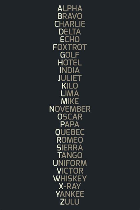 Phonetic Alphabet Digital Art By Zapista Ou Pixels Merch 1344 The Best Porn Website