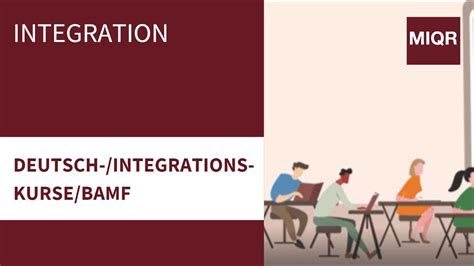 Bamf Sprach And Integrationskurse Beim Miqr Youtube