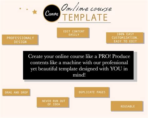 10 CUSTOMIZABLE ONLINE COURSE Template for Course Creator, Webinar ...