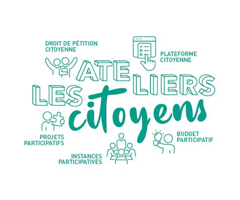 Ateliers Citoyens De La Ville De Besan On